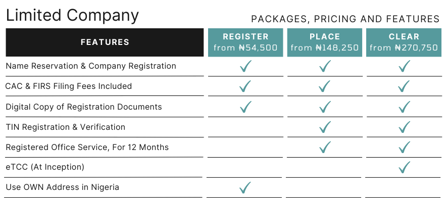 ltd-company-packages-eos